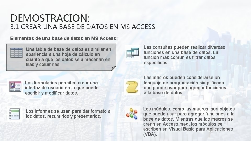 DEMOSTRACION: 3. 1 CREAR UNA BASE DE DATOS EN MS ACCESS Elementos de una