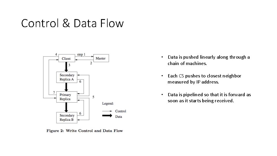 Control & Data Flow • Data is pushed linearly along through a chain of