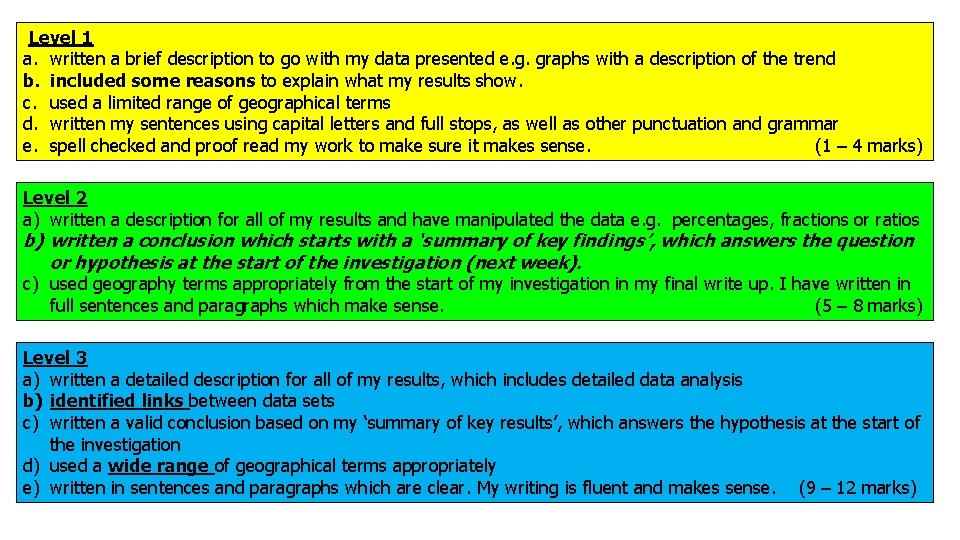 Level 1 a written a brief description to