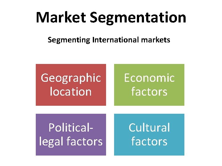 Market Segmentation Segmenting International markets Geographic location Economic factors Politicallegal factors Cultural factors 