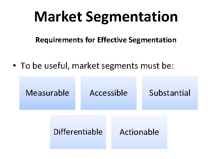 Market Segmentation Requirements for Effective Segmentation • To be useful, market segments must be: