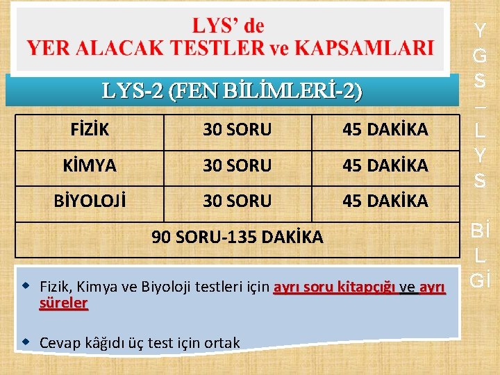 LYS-2 (FEN BİLİMLERİ-2) FİZİK 30 SORU 45 DAKİKA KİMYA 30 SORU 45 DAKİKA BİYOLOJİ