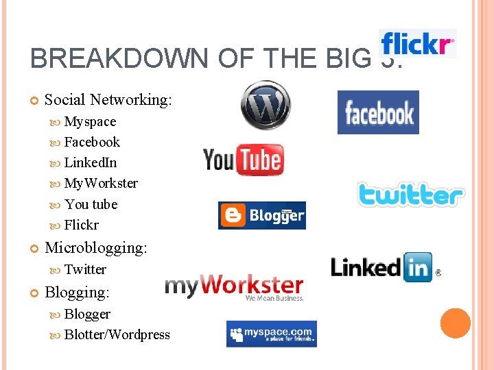 BREAKDOWN OF THE BIG 3: Social Networking: Myspace Facebook Linked. In My. Workster You