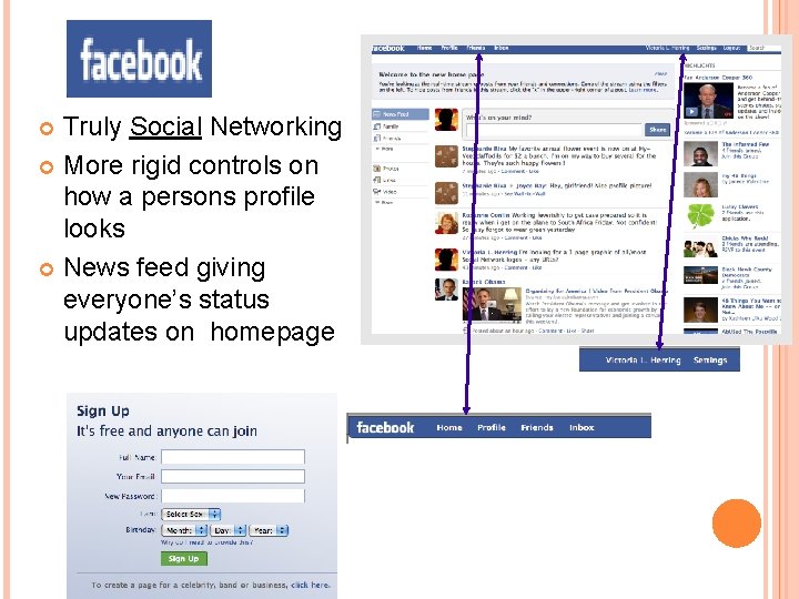 Truly Social Networking More rigid controls on how a persons profile looks News feed