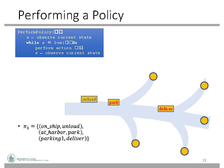 Performing a Policy • Perform. Policy(�� ) s ← observe current state while s Performing a Policy • Perform. Policy(�� ) s ← observe current state while s