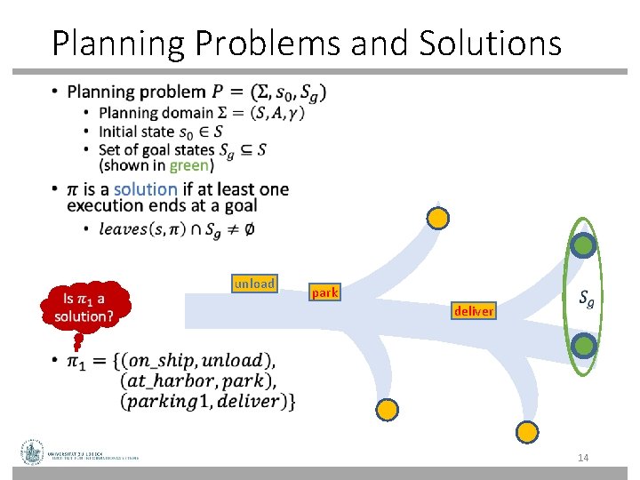 Planning Problems and Solutions • unload park deliver 14 Planning Problems and Solutions • unload park deliver 14