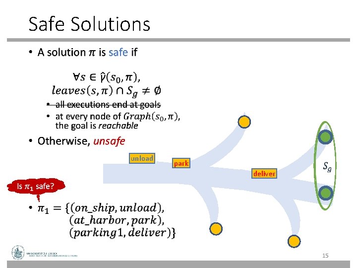 Safe Solutions • unload park deliver 15 Safe Solutions • unload park deliver 15