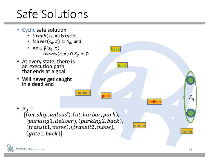 Safe Solutions • back unload park deliver move 17 Safe Solutions • back unload park deliver move 17