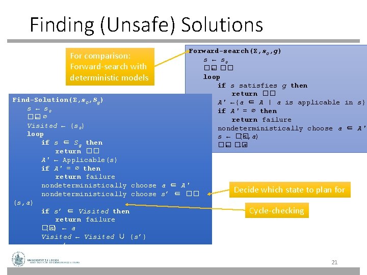 Finding (Unsafe) Solutions For comparison: Forward-search with deterministic models Forward-search(Σ, s 0, g) s Finding (Unsafe) Solutions For comparison: Forward-search with deterministic models Forward-search(Σ, s 0, g) s
