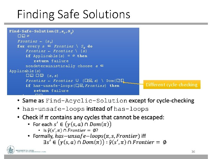 Finding Safe Solutions Find-Safe-Solution(Σ, s 0, Sg) �� ← ∅ Frontier ← {s 0} Finding Safe Solutions Find-Safe-Solution(Σ, s 0, Sg) �� ← ∅ Frontier ← {s 0}