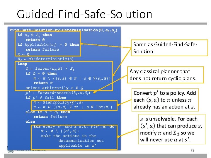 Guided-Find-Safe-Solution Same as Guided-Find-Safe. Solution. Any classical planner that does not return cyclic plans. Guided-Find-Safe-Solution Same as Guided-Find-Safe. Solution. Any classical planner that does not return cyclic plans.