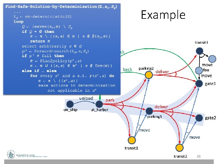Example foo 65 Example foo 65
