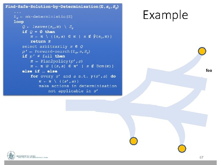 Example foo 67 Example foo 67