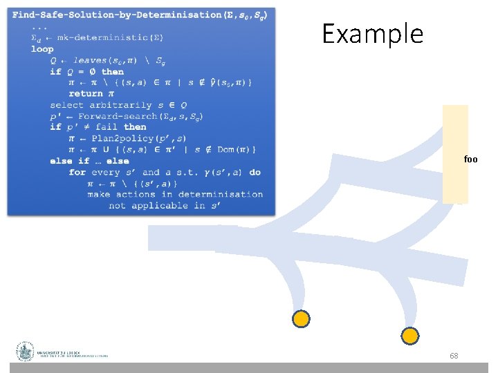 Example foo 68 Example foo 68