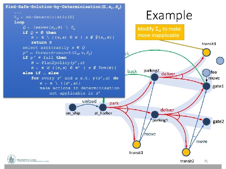 Example foo 71 Example foo 71