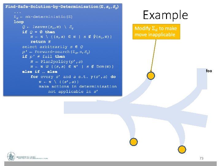 Example foo 73 Example foo 73