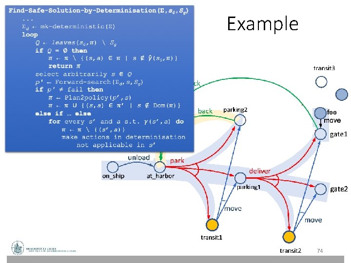 Example foo 74 Example foo 74