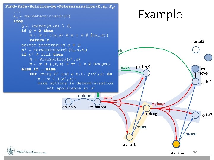 Example foo 76 Example foo 76