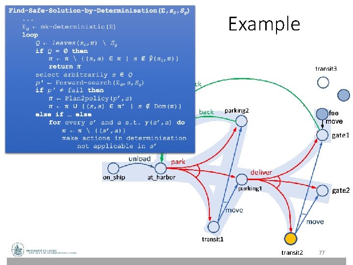 Example foo 77 Example foo 77