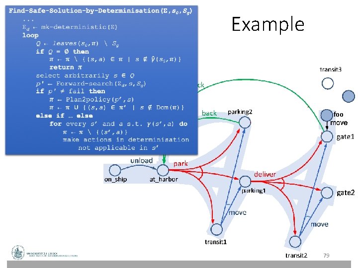 Example foo 79 Example foo 79