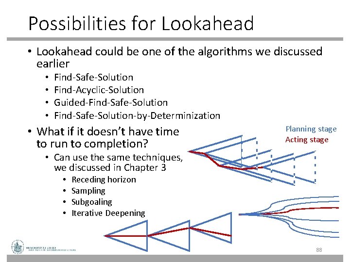 Possibilities for Lookahead • Lookahead could be one of the algorithms we discussed earlier Possibilities for Lookahead • Lookahead could be one of the algorithms we discussed earlier