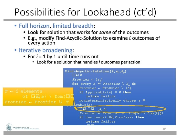 Possibilities for Lookahead (ct’d) • Find-Acyclic-Solution(Σ, s 0, Sg) �� ← ∅ Frontier ← Possibilities for Lookahead (ct’d) • Find-Acyclic-Solution(Σ, s 0, Sg) �� ← ∅ Frontier ←