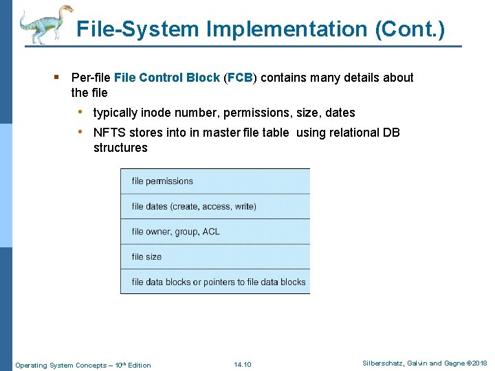 File-System Implementation (Cont. ) § Per-file File Control Block (FCB) contains many details about