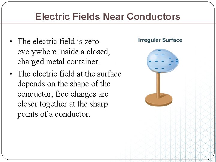Electric Fields Near Conductors • The electric field is zero everywhere inside a closed,