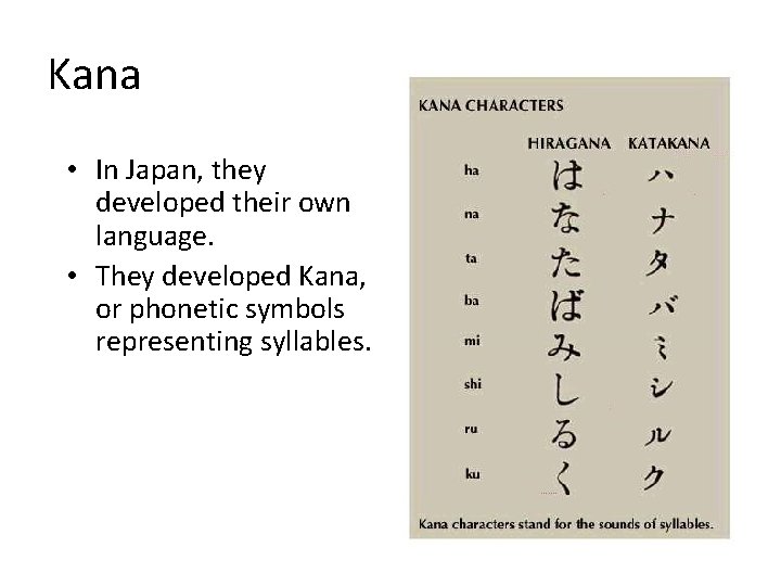 Kana • In Japan, they developed their own language. • They developed Kana, or