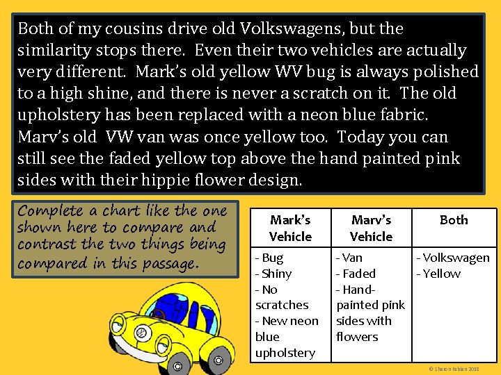 Both of my cousins drive old Volkswagens, but the similarity stops there. Even their Both of my cousins drive old Volkswagens, but the similarity stops there. Even their