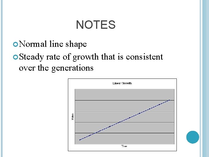 NOTES Normal line shape Steady rate of growth that is consistent over the generations