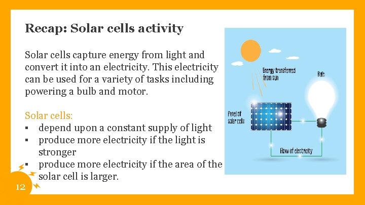 Recap: Solar cells activity Solar cells capture energy from light and convert it into