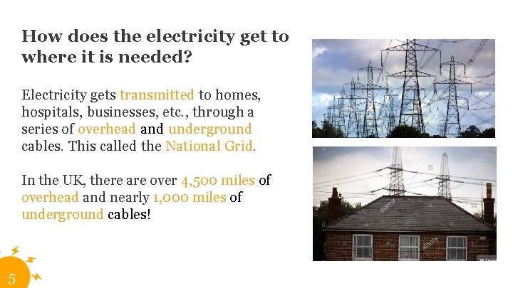 How does the electricity get to where it is needed? Electricity gets transmitted to