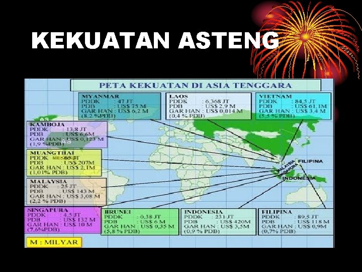 KEKUATAN ASTENG 