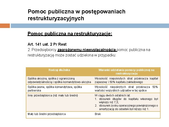 Pomoc publiczna w postępowaniach restrukturyzacyjnych Pomoc publiczna na restrukturyzacje: Art. 141 ust. 2 Pr