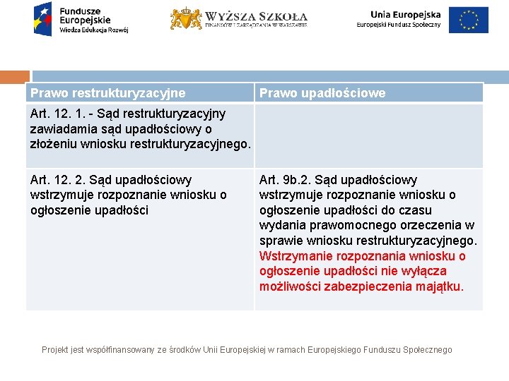 Prawo restrukturyzacyjne Prawo upadłościowe Art. 12. 1. - Sąd restrukturyzacyjny zawiadamia sąd upadłościowy o