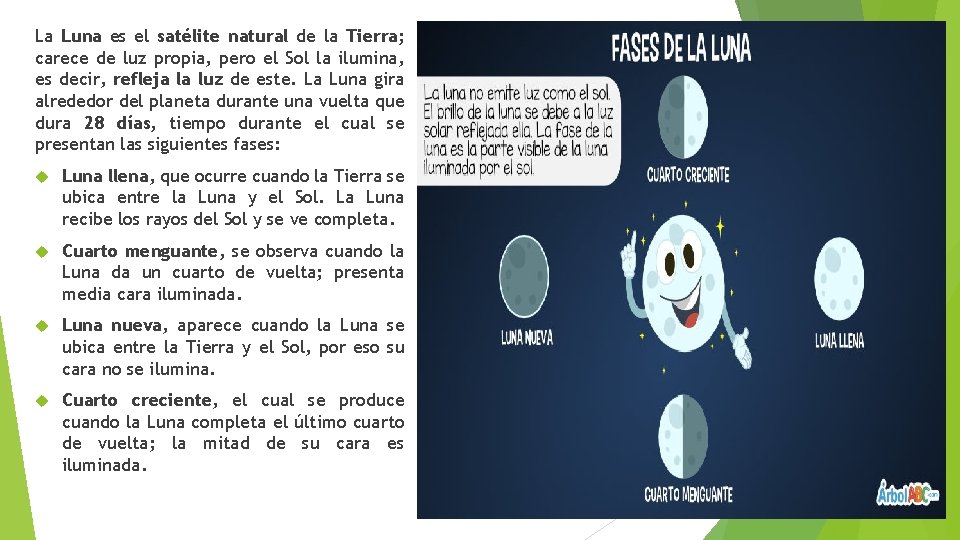 La Luna es el satélite natural de la Tierra; carece de luz propia, pero