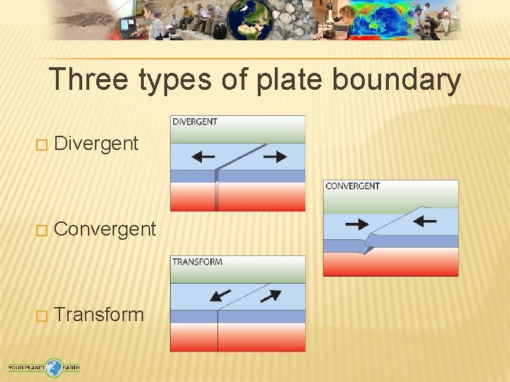 Three types of plate boundary � Divergent � Convergent � Transform 