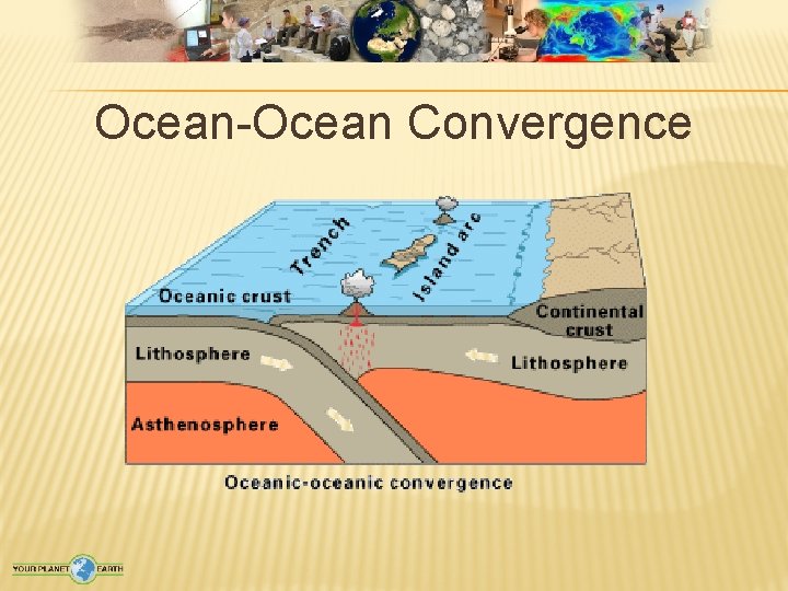 Ocean-Ocean Convergence 