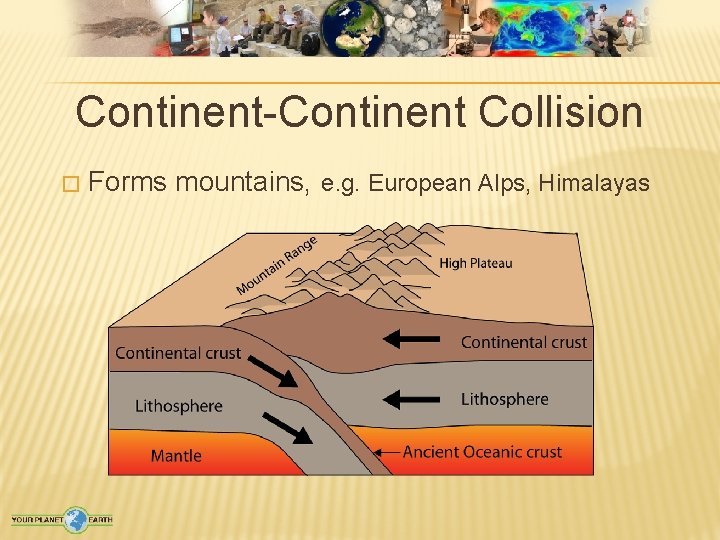 Continent-Continent Collision � Forms mountains, e. g. European Alps, Himalayas 