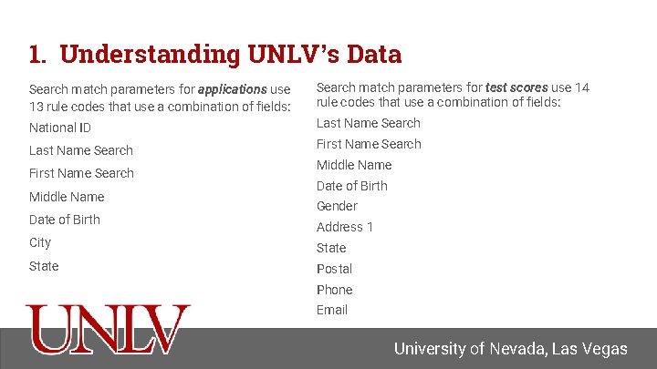 1. Understanding UNLV’s Data Search match parameters for applications use 13 rule codes that