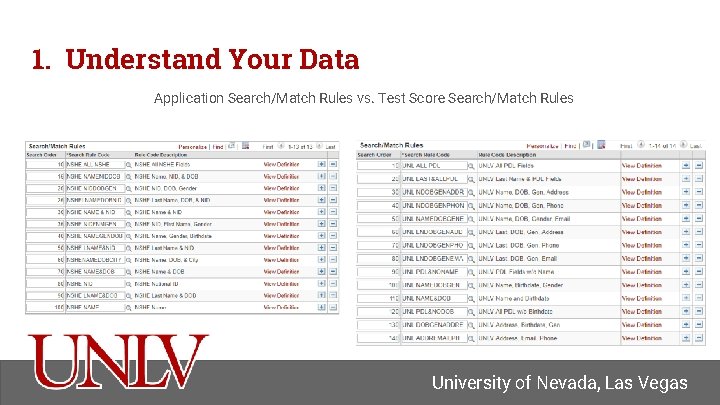 1. Understand Your Data Application Search/Match Rules vs. Test Score Search/Match Rules University of