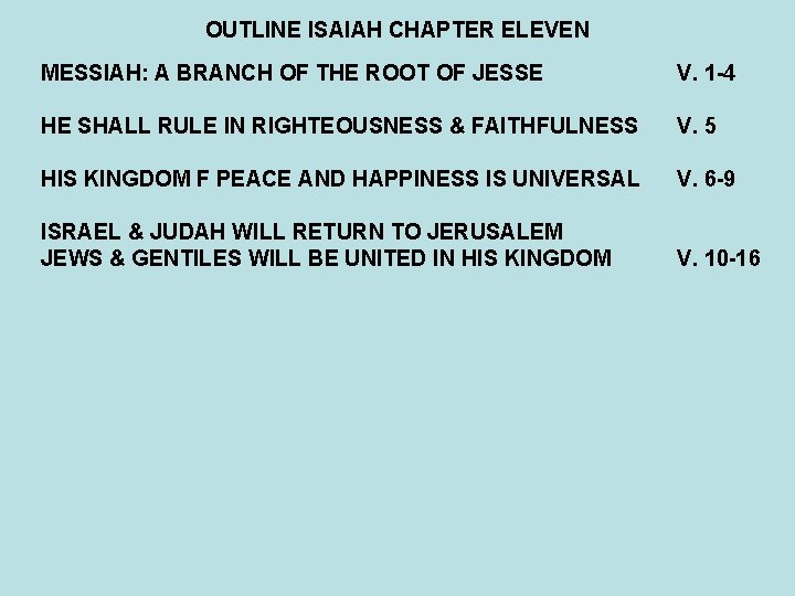 OUTLINE ISAIAH CHAPTER ELEVEN MESSIAH: A BRANCH OF THE ROOT OF JESSE V. 1