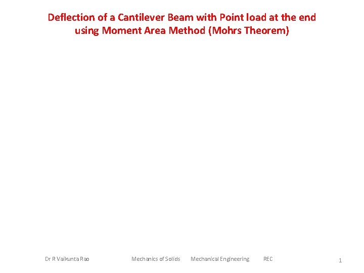 Deflection of a Cantilever Beam with Point load at the end using Moment Area