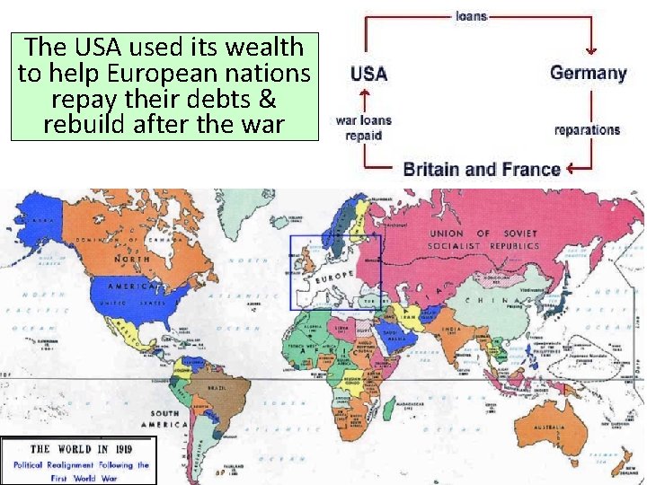 The USA used its wealth to help European nations repay their debts & rebuild