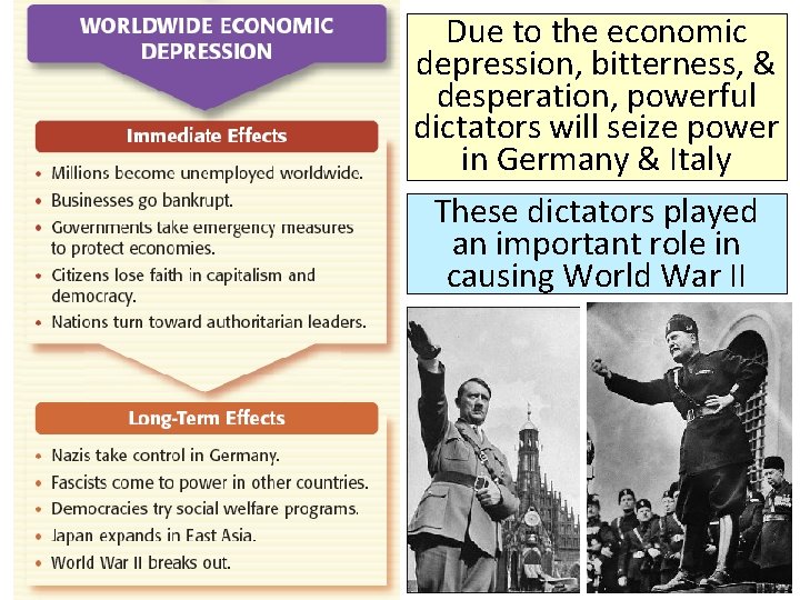 Due to the economic depression, bitterness, & desperation, powerful dictators will seize power in