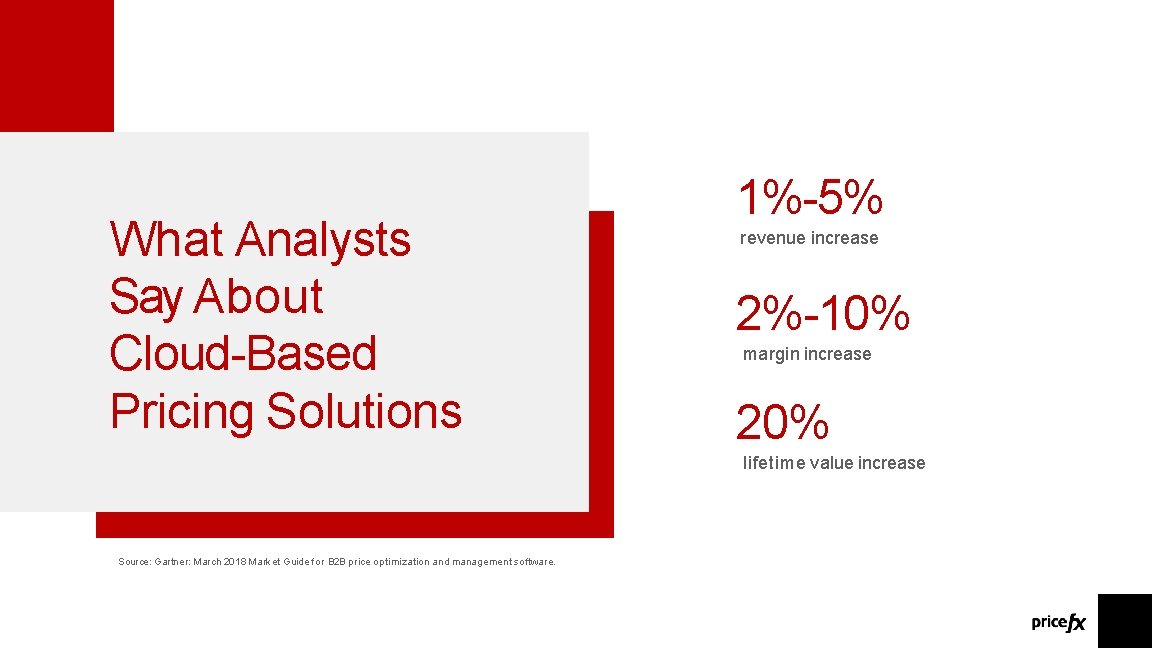 What Analysts Say About Cloud-Based Pricing Solutions 1%-5% revenue increase 2%-10% margin increase 20%