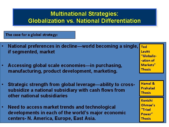 Multinational Strategies: Globalization vs. National Differentiation The case for a global strategy: • National