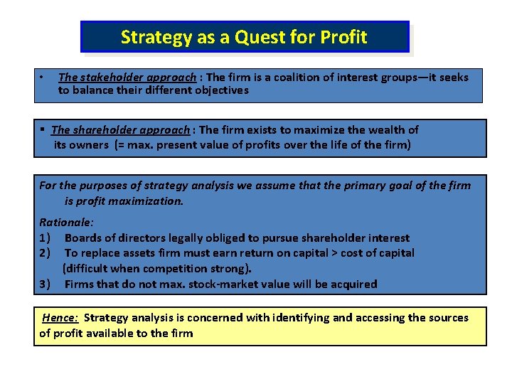 Strategy as a Quest for Profit • The stakeholder approach : The firm is