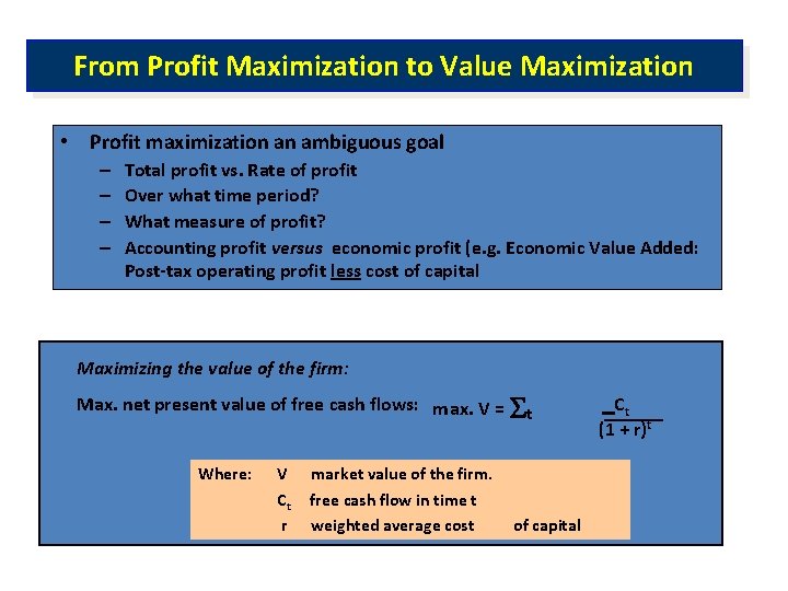 From Profit Maximization to Value Maximization • Profit maximization an ambiguous goal – –